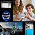 thumbnail image 2 of KOMI Magnetic Case for iPhone 15 Pro Max Case with Full Camera Lens Protector [Strong N56 Magnets] [Compatible with Magsafe] Clear Stylish Case for iPhone 15 ProMax Phone Case, White Titanium, 2 of 5