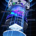 thumbnail image 4 of Fan 15W del RGB radiador magnético y Back-Clip para el Iphone iPad, 4 of 6