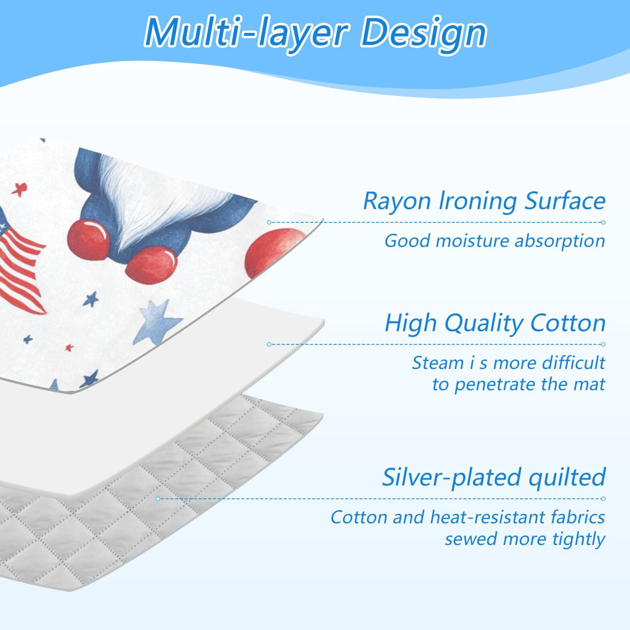 Gomes Hold Balloons Stars July 4th Ironing Mat Blanket Portable Travel Ironing Pad Heat Resistant Pad 47.2" x 27.6”