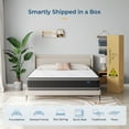 thumbnail image 5 of Vesgantti Queen Mattress, 14 Inch Hybrid Innerspring Mattress with Memory Foam, Individually Pocket Coils for Motion Isolation, Queen Size Mattress in a Box, Medium Firm Feel, 5 of 6