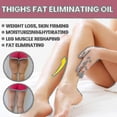 thumbnail image 2 of Thigh Scu, 2 of 4