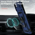 thumbnail image 3 of for iPhone SE (3rd and 2nd gen) 2022 and iPhone 8/7/6 Case, Military Grade Drop Protection Magnetic Ring Holder Kickstand Protective Phone Case (Navy Blue), 3 of 17