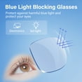 thumbnail image 5 of LotFancy Ladies Reading Glasses Blue Light Blocking, Spring Hinge Reader for Women Men,+2.5, 3 Pack, 5 of 10