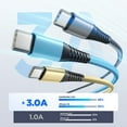 thumbnail image 4 of USB C Cable, XUDUO 3 Pack 6FT Type C Charger Cord Nylon Braided 3A Fast C Charging Cord for Samsung Galaxy S25/S24/S23/S22/S21, 4 of 8
