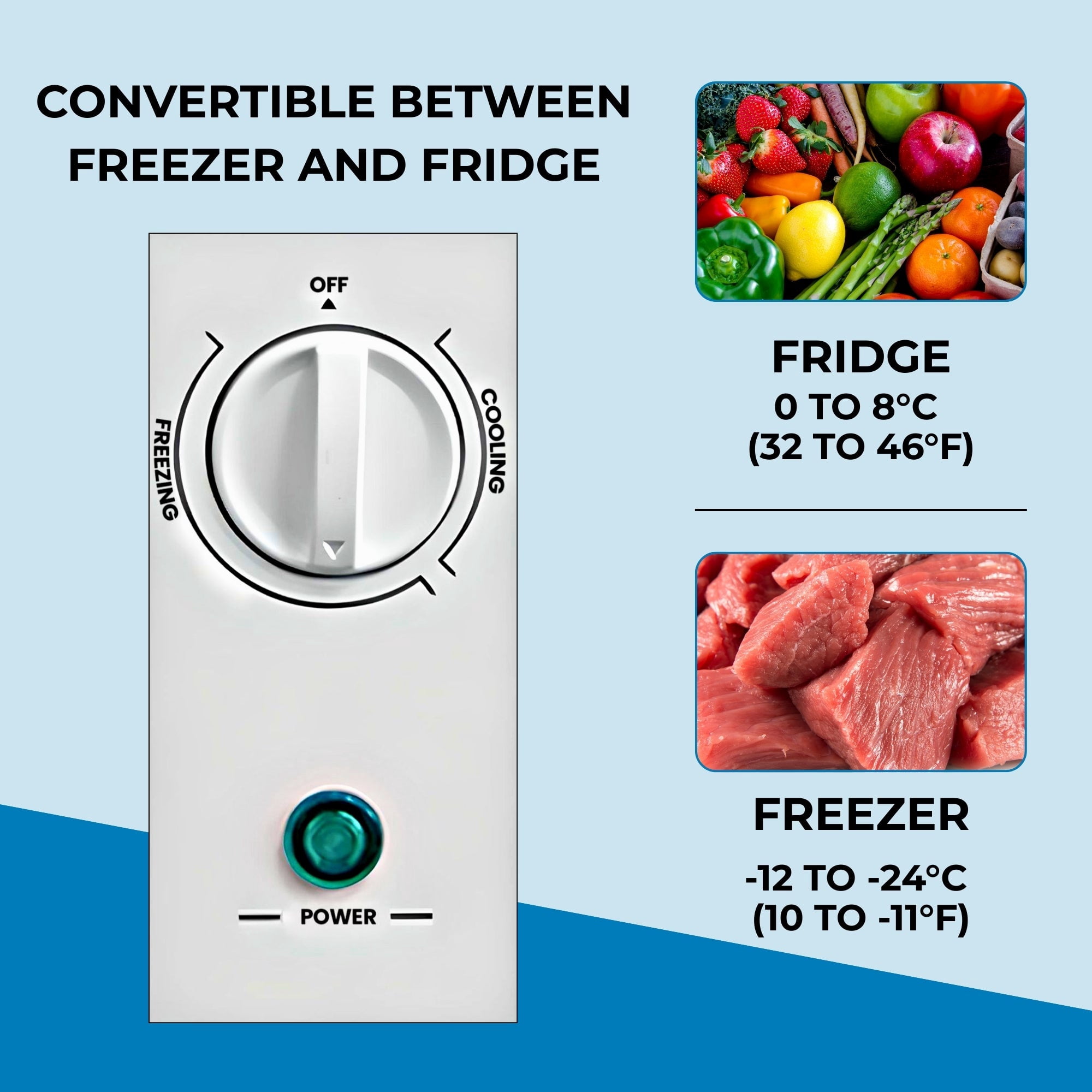 Kenmore 5.1 cu ft Convertible Chest Freezer, Deep Freezer and Freezer Chest for Food Storage with Adjustable Temperature Control for Garage, Basement or Utility Room Use, White