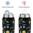 thumbnail image 2 of TWINNIS Kids Water Bottle with Strap,14oz Stainless Steel Insulated Water Bottles with 2 Lids,Planet, 2 of 7