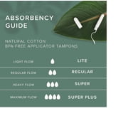 Veeda 100% Natural Cotton Tampons - Regular Absorbency with leak proof protection - Compact BPA-Free Applicator - Unscented & Free from Chlorine, Toxin - 16 Count