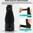 thumbnail image 4 of Wrist Thumb Splint Support Brace Stabilizer Arthritis Relie Thumb Pain A7J8, 4 of 5