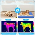 thumbnail image 5 of Vacemry Under $5 Pet Cooling Mat, Gel-Filled Ice Cushion for Dogs Cats Summer Comfort, Waterproof Pet Bed Pad for Hot Weather, Thickened Pressure Relief Pad for Kennel Crate, 5 of 6