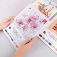 thumbnail image 7 of Watercolor Coloring Book Set, Portable Travel Painting Kit with Built-In Paint Palette and Brushes for Stress Relief and DIY Art A#083 A, 7 of 7