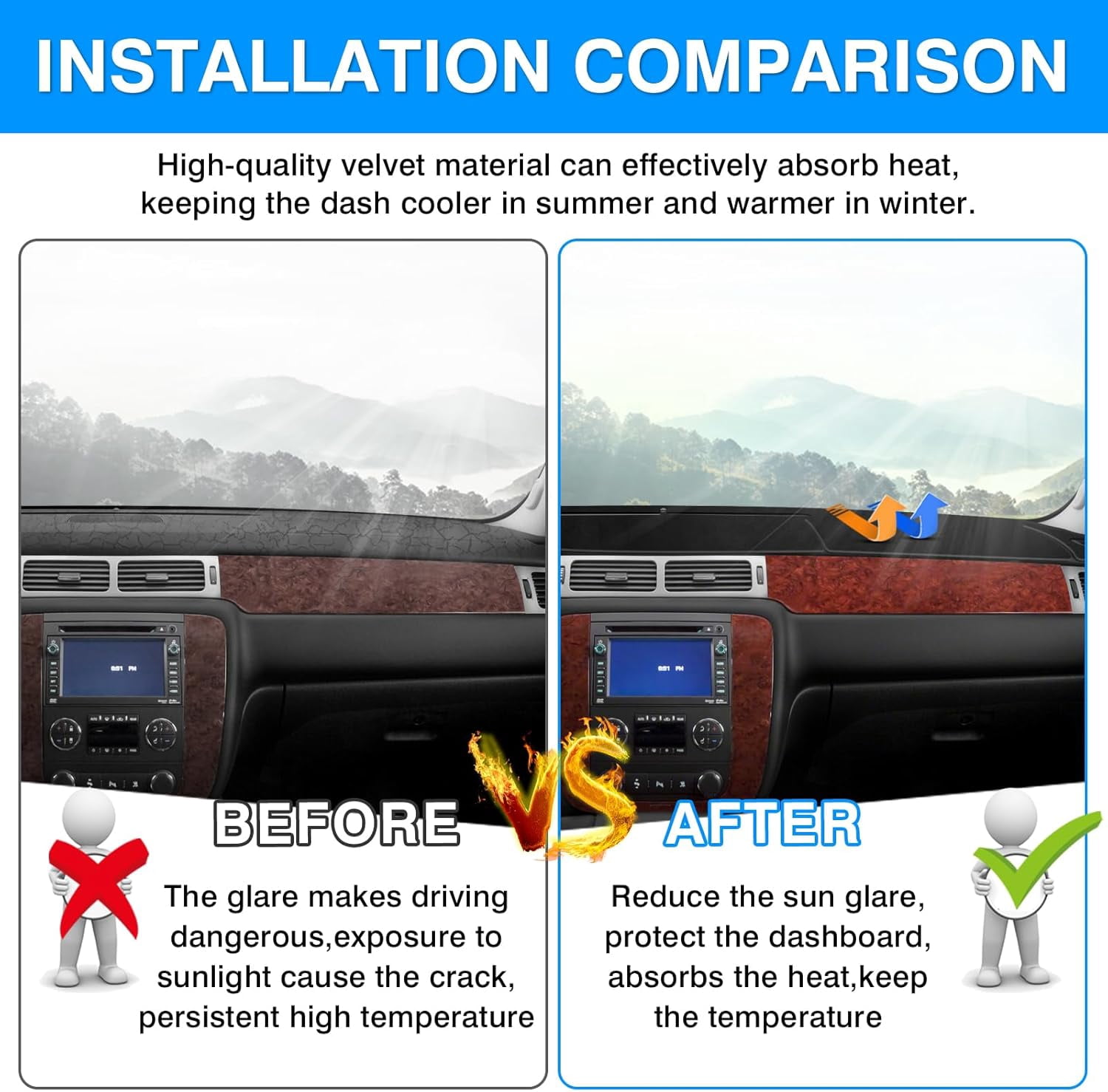 Canvcle Dashboard Cover Mat for 2007-2014 Chevrolet Tahoe Suburban/GMC Yukon XL&2007-2013 Chevy Avalanche Silverado 1500 2500 3500 LTZ/GMC Sierra SLT Denali Accessories Upgrade Velvet Dash Cover