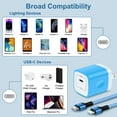 thumbnail image 6 of Compatible for iPhone USB C Charger Block, PD 20W Type C Block Charger Plug with 6FT Charging Cable, USB C Brick Cube Wall Charger Adapter Fast Charger Station Compatible for iPhone, Blue, 6 of 6