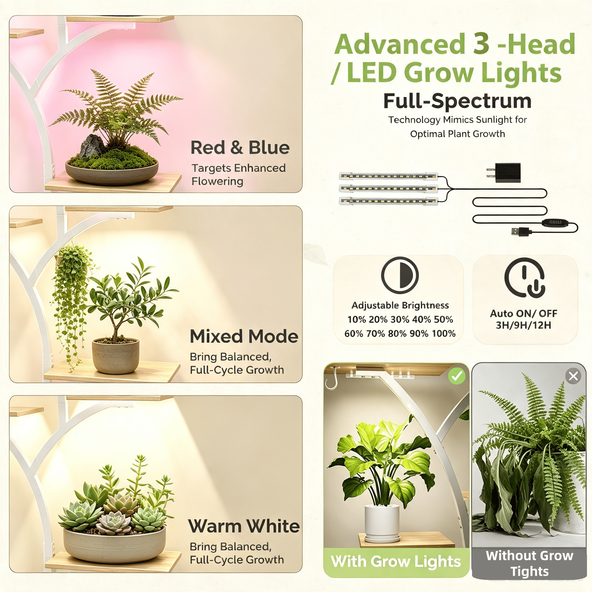 Tree Shaped Plant Stand with Full Spectrum Grow Light, White Metal Frame Plant Shelf with Lockable Wheels, 8-Tier Wooden Display Rack for Indoor Plants, 48x27.6x11.8 Inches