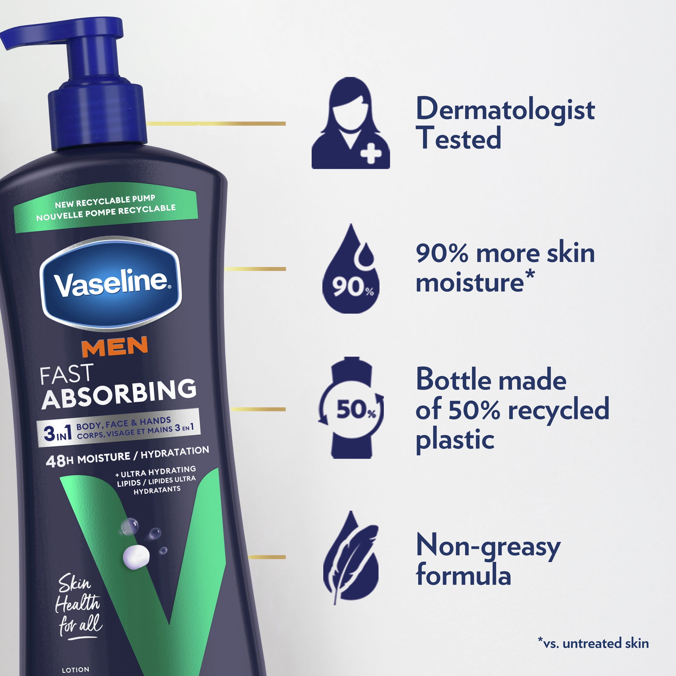 (4 pack) Vaseline Men Fast Absorbing 3-in-1 Face, Hands & Body Lotion for Men Dry Skin, 20.3 oz