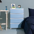 thumbnail image 2 of IRIS 4 Wide Drawer Storage, Organizer Unit for Bedroom, Closet, Living Room, Nursery, Dorm, 2 of 5