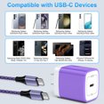 thumbnail image 3 of USB C Wall Charger, 3 Pack 20W USB C Charger Fast Charging Block with 6ft Type C Cable USB C to C Charging Cords Phone Cables, Type C Charger USB C Block Charger Block, 3 of 9