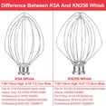 thumbnail image 5 of K5A Stainless Steel Whisk for KitchenAid 5 Qt Bowl-Lift Stand Mixer, 6 Wire Whip Compatible with K4/5, K5SS, KSM5, KG25, KF26, KP50, KSM6573, KSM6521 Heavy Duty, 18/8 Stainless Steel, Dishwasher Safe, 5 of 6