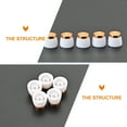 thumbnail image 2 of Milisten Guitar Tone Volume Control Knobs White Plastic 5Pcs 0.77X0.77X0.63In, 2 of 8