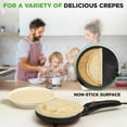 thumbnail image 5 of Pecham Electric Crepe Maker, 8” Portable Crepe Maker with On/Off Switch, Nonstick Coating, Automatic Temperature Control, Food Bowl, Whisk, Spatula for Crepe, Tortillas, Pancakes - Black, 5 of 8