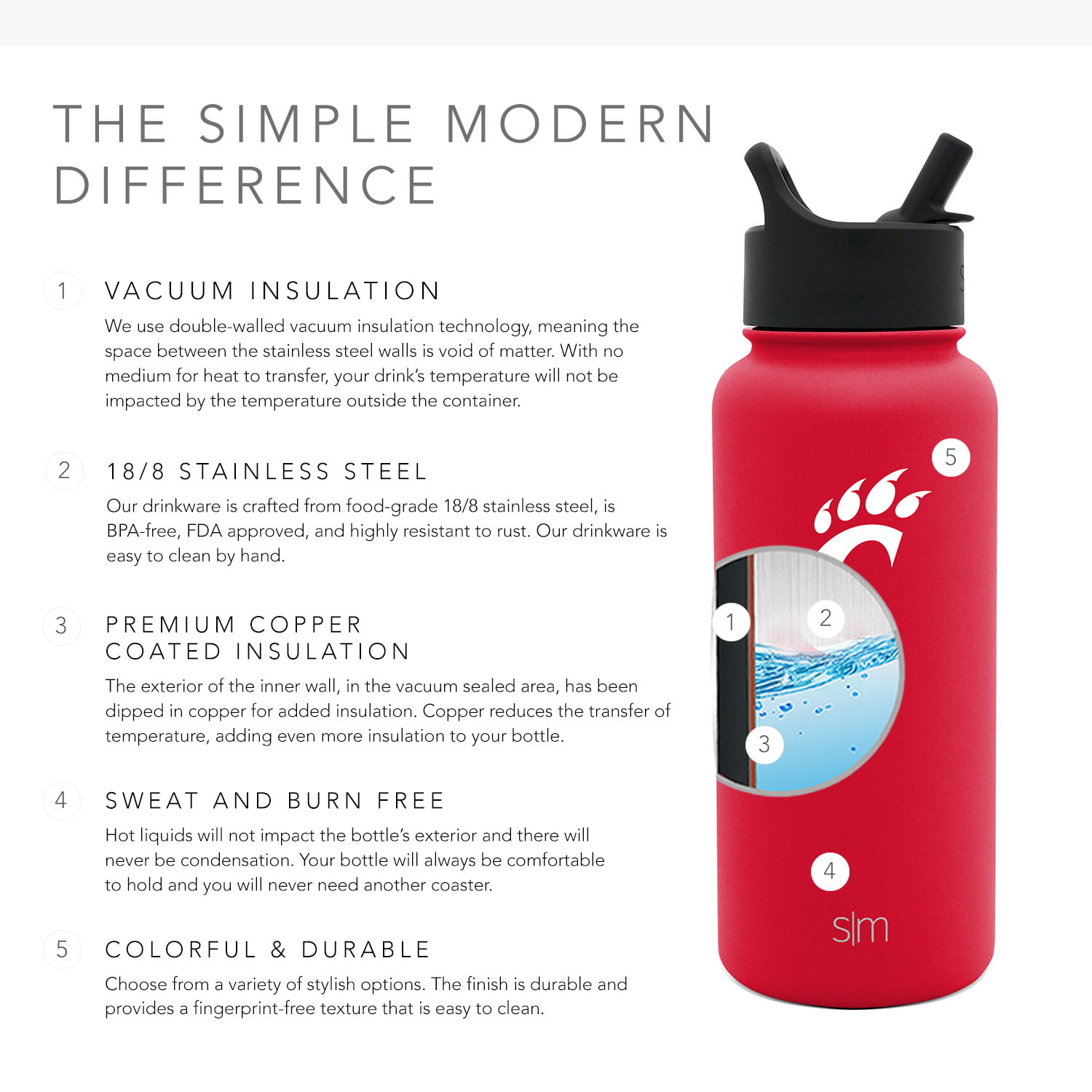 Simple Modern Georgia Bulldogs 32 Oz. Summit Water Bottle with 