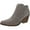 Mushroom Suede, variant on Blondo Womens NOEL Leather Ankle Zipper Ankle Boots