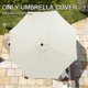 thumbnail image 4 of Patio Umbrella Cover Canopy Replacement Cloth,Outdoor Parasol Umbrella Replacement Covers, 4 of 5
