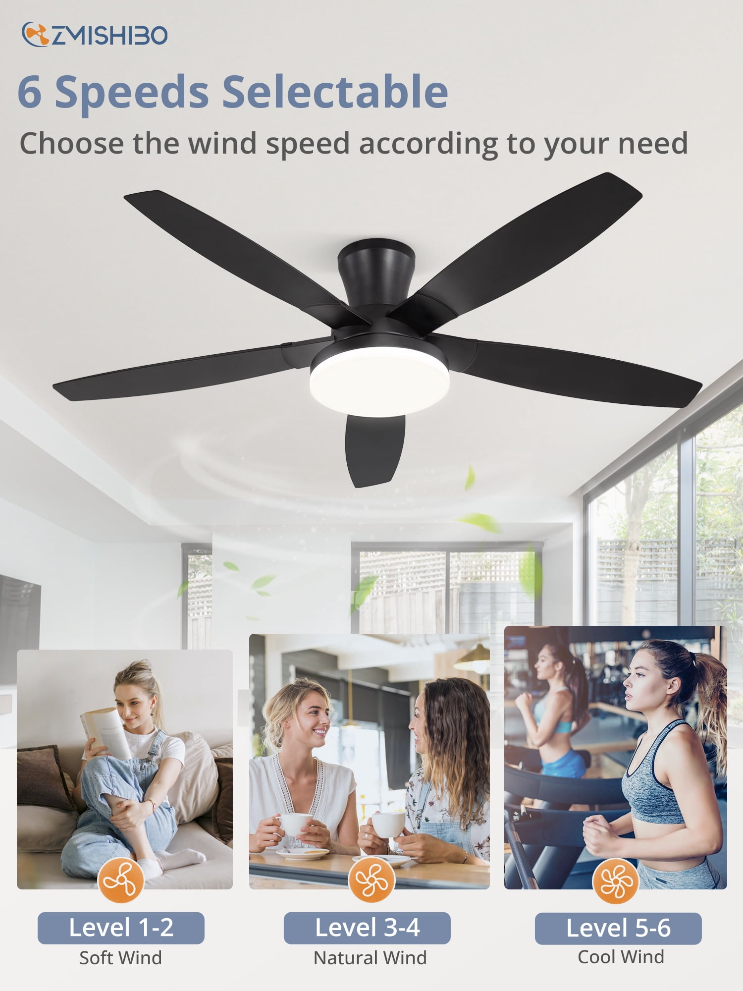 Zardon 52in Ceiling Fans with Light and Remote Control, Flush Mount Ceiling Fans with Reversible 6 Speeds, for Indoor, Outdoor, Black