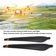 thumbnail image 3 of Hélice Para Drones Agrícolas, 1 Par De Cuchillas De Hélice Para Drones Agrícolas Reemplazo De Hélice Para Drones De Plantas Plegables De Bajo Ruido Accesorios Para Drones, 3 of 7