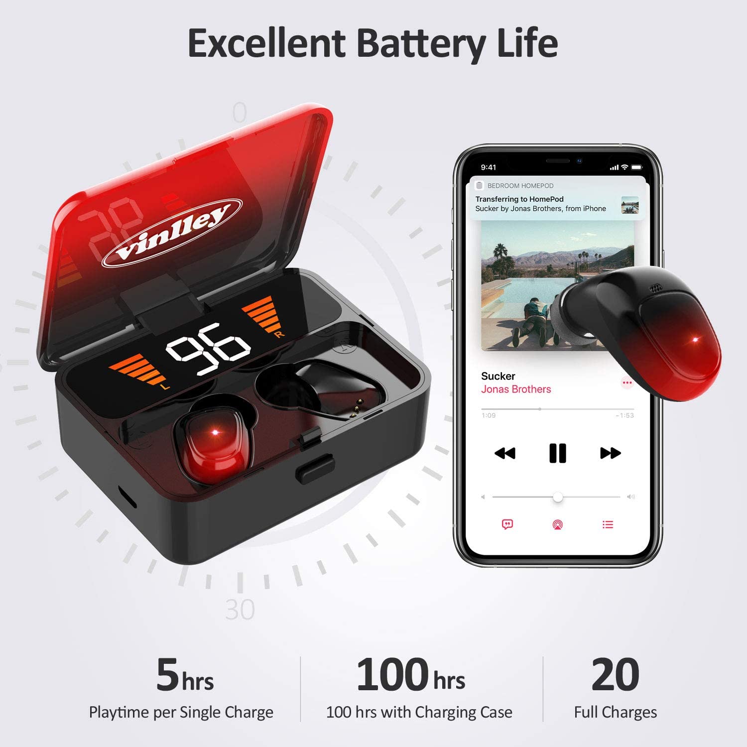 Wireless Earbuds, Vinlley Bluetooth 