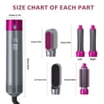 thumbnail image 6 of WANDOBAO Hair Dryer Brush Set,5 in 1 Hot Air Brush,Negative Ionic Hair Styling Tools,Gray, 6 of 7