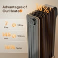 thumbnail image 5 of Matladin Space Heater, 1500W Portable Oil Filled Radiator Heater with Adjustable Thermostat, 24H Timer, Tip-Over & Overheat Protection, for Indoor Use, 5 of 11