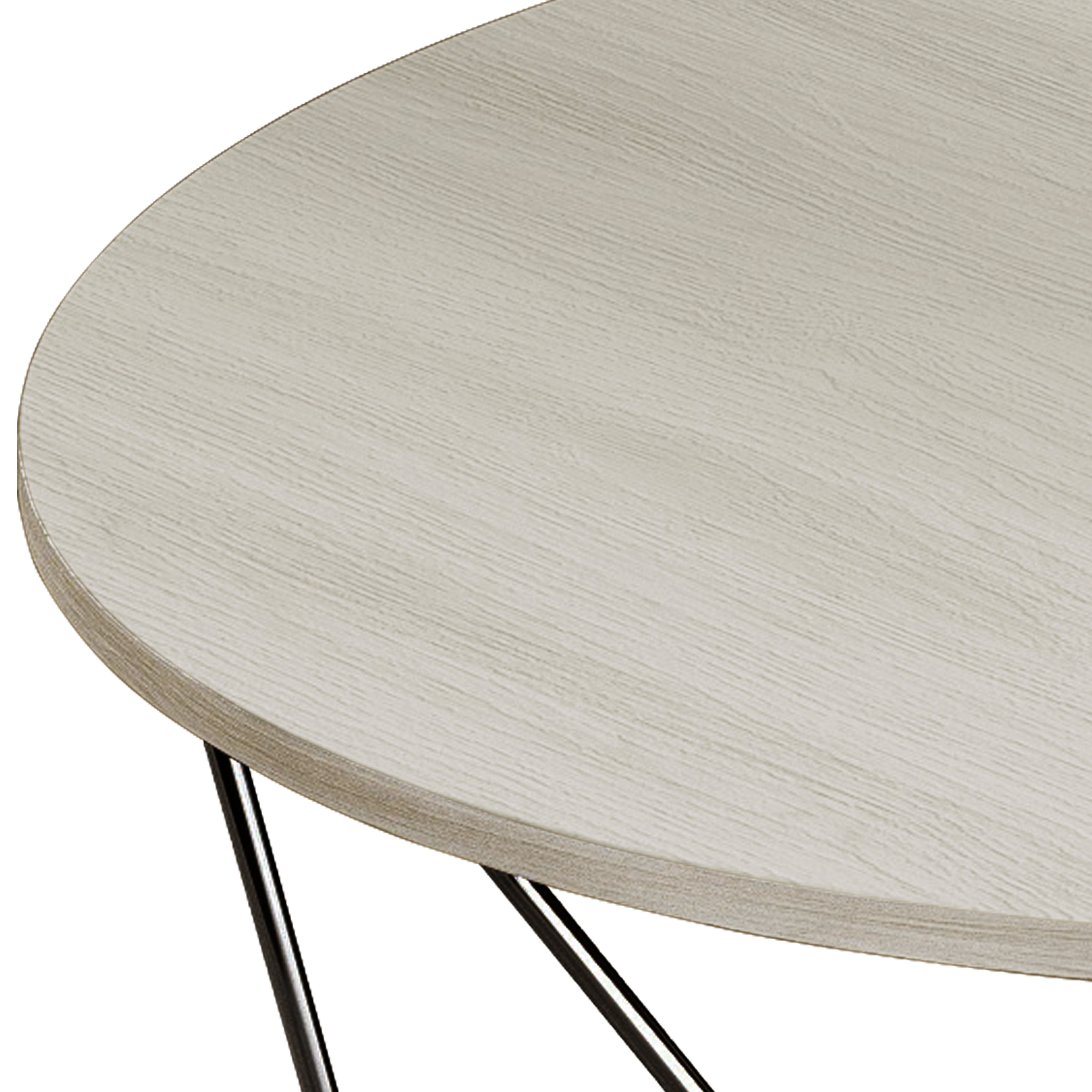 Castle Place Modern 3- Pieces Coffee Table Set, Light Grey