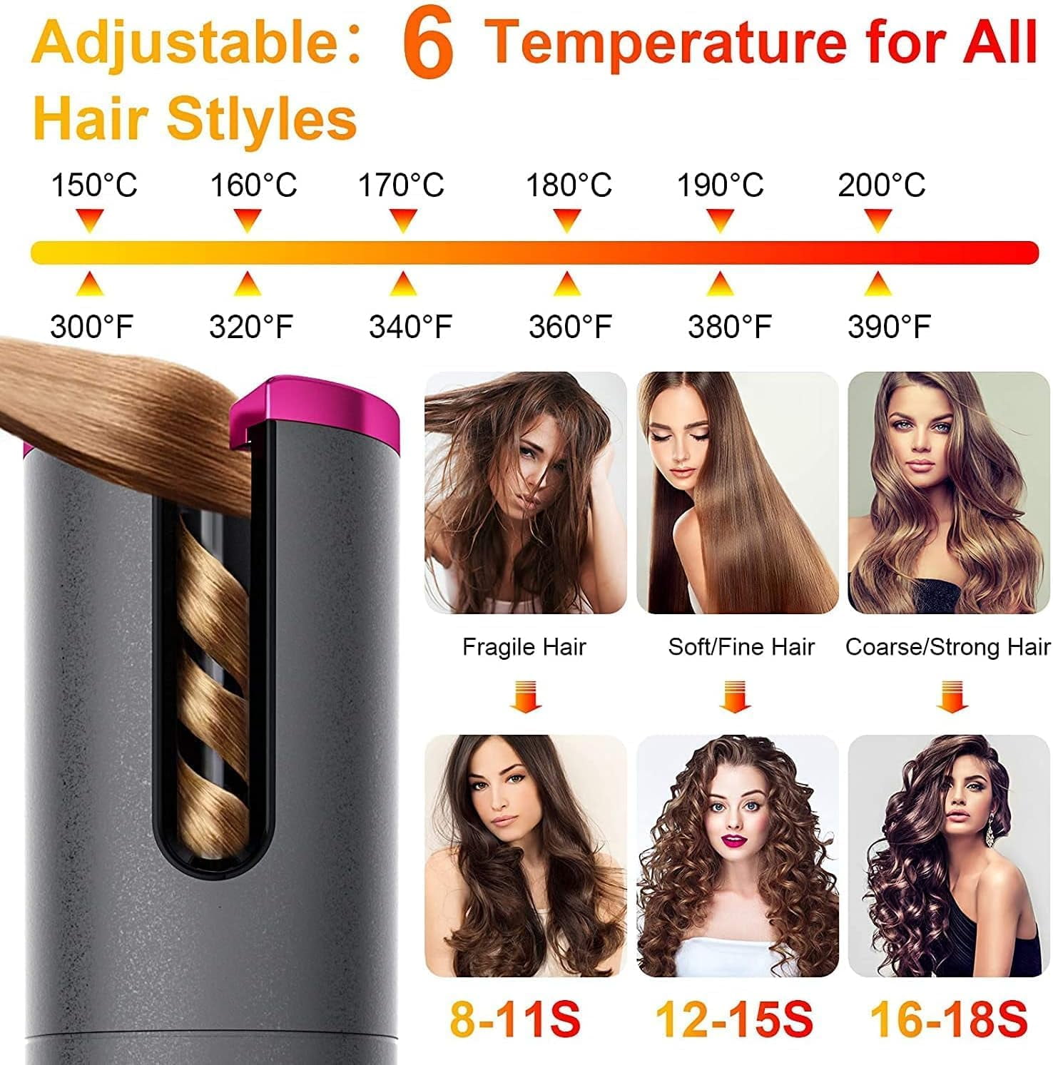 Wireless Auto Hair Curler with Adjustable Temperature and Timer, Automatic Cordless Curling Iron with LCD Display, Portable Rechargeable Rotating Fast Heating Hair Wand for Style