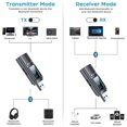 thumbnail image 3 of 2-in-1 Bluetooth 5.4 Audio Adapter, Wireless Transmitter and Receiver to Add Bluetooth to Your TV, Car, Speaker, Headphones via 3.5mm AUX & USB, 3 of 8