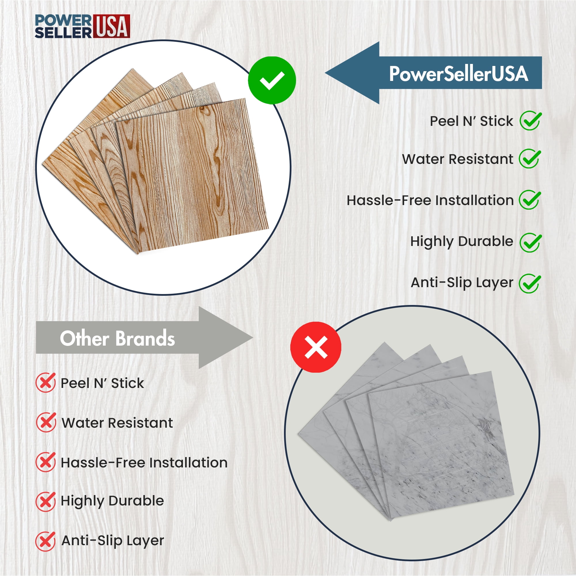 PowerSellerUSA Vinyl Self Adhesive Floor Tiles, 20 Pcs 12 x 12 inches Contemporary Wood Grain Peel and Stick Floor Tile Stickers, Square Flooring Tiles for Kitchen, Bedroom, and Bathroom, Gray Oak