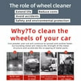 thumbnail image 4 of Powerful Wheel Cleaner Spray - Rust Remover for Car Wheels & Brake Discs, Universal Tire Iron Powder & Oil Stain Cleaner, Safe for All Rims, Effective Oxidation Layer Removal, 4 of 9