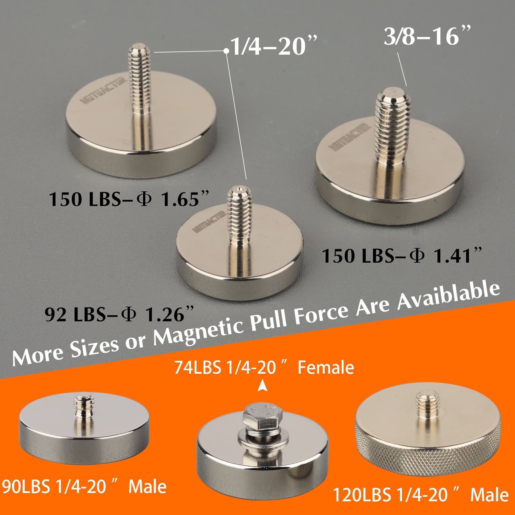 MUTUACTOR 2PCS Super Strong Neodymium Magnets 1/4''-20 Male Threaded Stud,185lbs Heavy Duty Magnets with Anti-Scratch Rubber Cover for Camera,Led Lighting,Tripod,Ball Head,Sensor