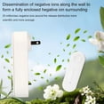 thumbnail image 7 of HIBIBUD 2026 New Air Purifier for Mold,Air Purifier Plug in with Replacement Filter,Portable Air Purifiers for Home,Suitable for Bedrooms,Toilets,Closets,Pet Room Air Purifiers for Bedroom, 7 of 7
