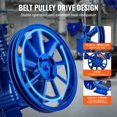 thumbnail image 3 of Air Compressor Pump Head 10HP 17.5CFM @ 90PSI 3-Cylinder Piston Pump Head, 3 of 6