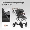 thumbnail image 4 of Mamazing Baby Stroller Air Lux Carbon Fiber 15.9 lbs Lightweight Compact Fold Reversible Seat with UPF 50+ Canopy for Infant Toddler, 4 of 14