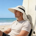 thumbnail image 5 of Outdoor Safari Hat with Neck Veil, Wide Brim Sun and Bug Protection Hat for Camping and Fishing, Breathable Mesh Hat for Warm Weather Adventures, 5 of 7
