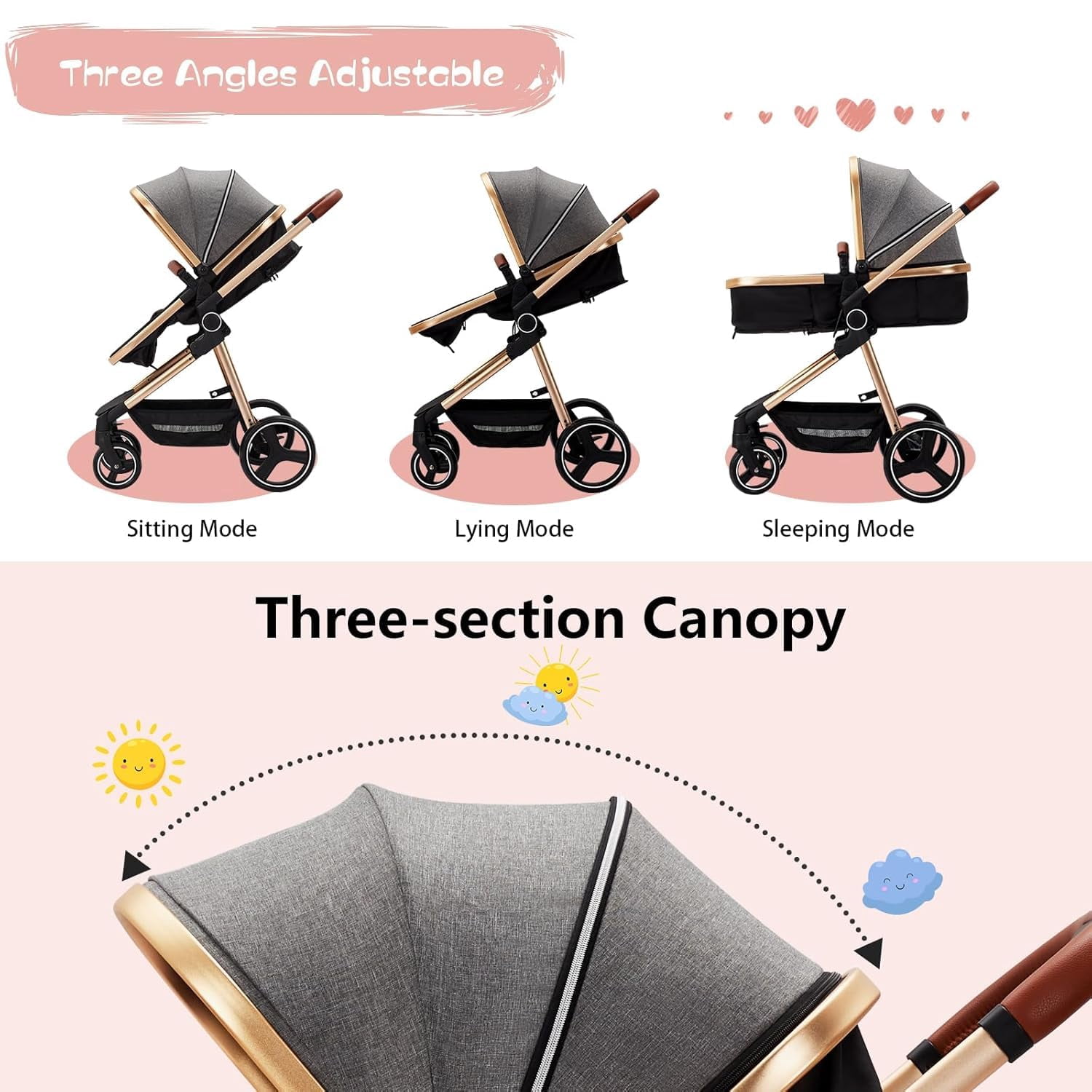 TROPOW Stroller for Newborn, Convertible Baby Pram with Reversible Seat and One-Hand Fold, High Landscape Toddler Infant Pushchair with Storage Basket, Adjustable Footrest & Canopy,Gray