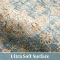 thumbnail image 4 of HOMERRY Runner Rug 2' x 6' Washable Floral Geometric Hallway Runner Carpet for Doorway Bedside, Blue, 4 of 6