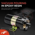 thumbnail image 3 of A-Premium Engine Ignition Coil Pack Compatible with Volkswagen Jetta, Passat, Golf, Fox, Corrado, Cabriolet, Quantum, Scirocco, Transporter, Vanagon & Audi 4000, 4000 Quattro, 5000, Coupe, 3 of 8
