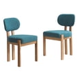 thumbnail image 5 of Hassch Solid Wood Dining Chairs with Chenille Upholstery, 2-Pack, Thick Foam Cushioned Seat, Ergonomic Backrest, Adjustable Feet for Home & Office (Teal), 5 of 8