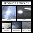 thumbnail image 3 of 120ml Car Ceramic Coating Liquid Spray Coatin Agent Layer Polishing Paint Coating Body Hydrophobic Crystal, 3 of 5