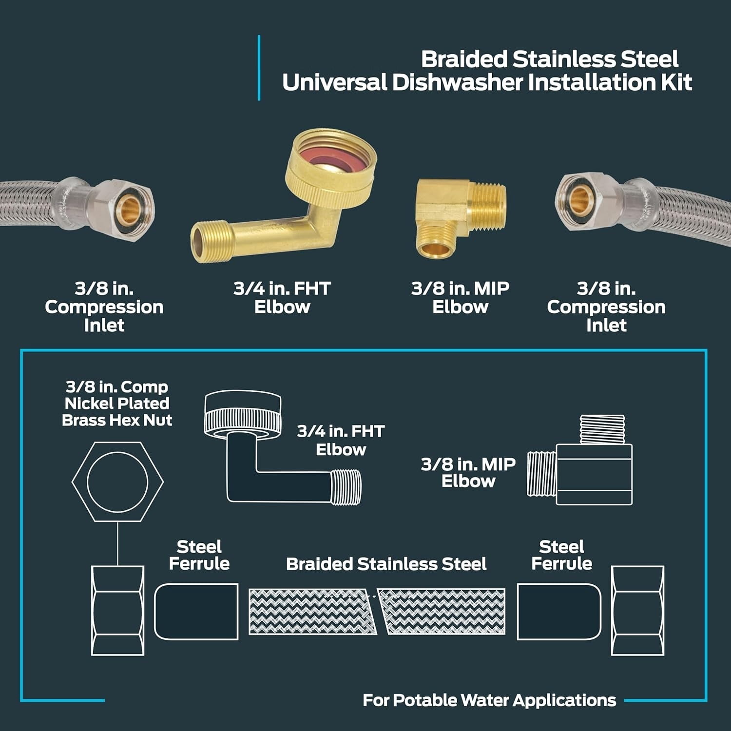 binyu 6 Ft Braided Stainless Steel Dishwasher Installation Kit, 3/8 Inch Compression Supply Line