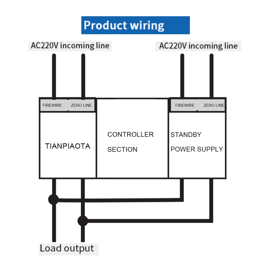 2P 63A 230V MCB Type Dual Power Automatic Transfer Switch ATS Rated Voltage 230V Rated Frequency 50/60Hz,1 x Automatic Transfer Switch,as shown