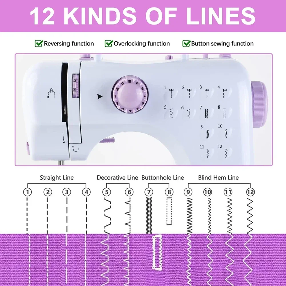 Portable Sewing Machine for Beginners, Mini Electric Sewing Machine with 12 Stitches, Presser Foot & Pedal – For Household Crafting, Mending & Overlock, Easy to Use