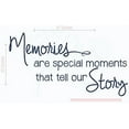 thumbnail image 5 of Memories Wall Quote - Tell Our Story – Family Vinyl Lettering Decor Stickers (Large) 37x20-Inch Deep Blue, 5 of 5